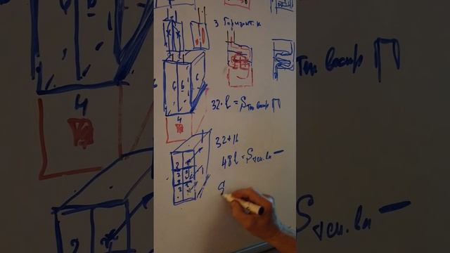 Классификация каналов в печах, достоинства и недостатки каждой системы. 2 часть. смотреть онлайн