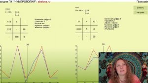Нумерология. Знак тысячника.