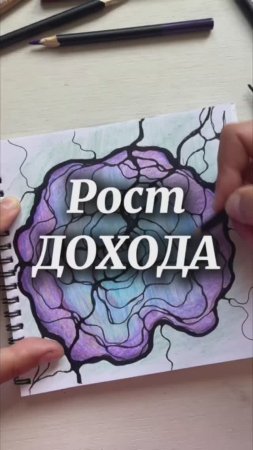 Рост дохода #нейрографика #нейрографика_с_аленойпоходневой