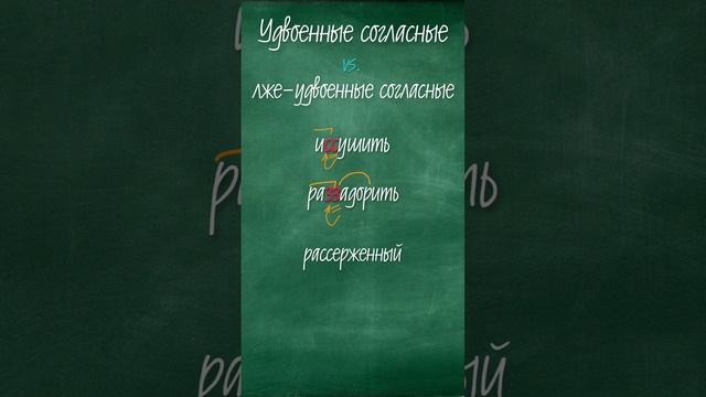 ПРАВИЛА РУССКОГО ЯЗЫКА #онлайншкола #русскийязык #лучшаяscholaнасвете