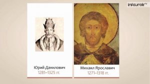 Начало объединения русских земель