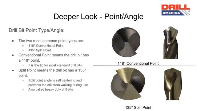 Drill Bits - Drill America Tool School смотреть онлайн