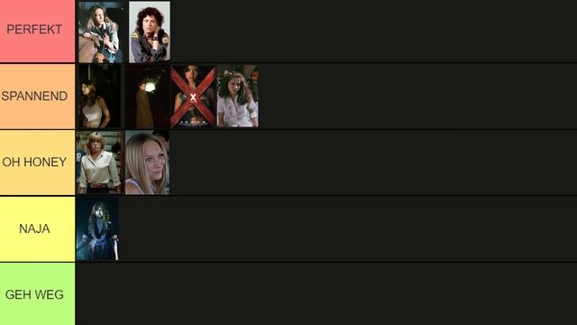 Die 20 coolsten FINAL GIRLS im Horror | RANKING смотреть онлайн