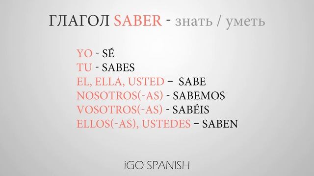 Испанский - Грамматика - Урок 12: 8 неправильных глаголов. Часть 3 смотреть онлайн