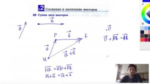 82. Сложение двух векторов