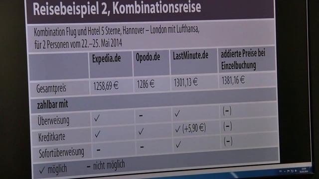 Technik Ranch 10 - Reisen online buchen, Kaufberatung Grafikkarten, Die Windows-Wende