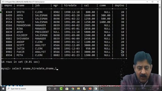 SQL Queries | Structured Query Language | Class 12 | Lecture 7 | Computer Science | Byte Learning
