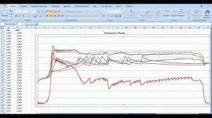 Батарея LiFePo4 без балансиров, "против" батареи с балансирами. Часть вторая