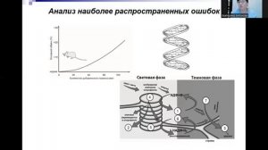 биология 21.05.24