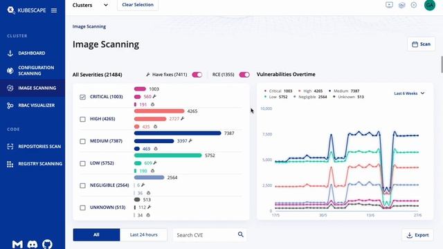 Kubernetes Repositories and registries scanning with Kubescape смотреть онлайн