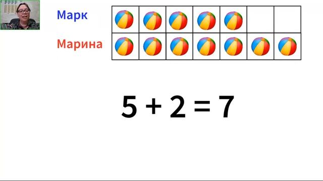 Помощь в решении задач. Проигрывание задачи