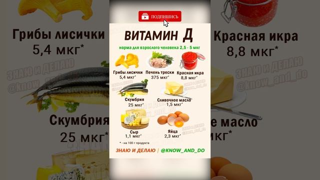 Витамин Д в каких продуктах содержится. Продукты богатые витамином D 3