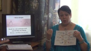 Знак Зодиака ВЕСЫ. Раскрыт его тайный смысл!