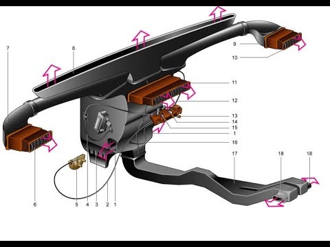 ТЕПЕРЬ ТАШКЕНТ.Настройка подачи воздуха из дефлекторов..mp4 смотреть онлайн