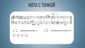 Урок 7: ноты с точками. Лига. Легато