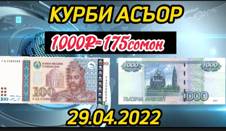 Рублей точикистон имруз 1000. 1000 Рублей Таджикистан. Валюта Таджикистана рубль 1000. Курби асъор. Курби асъор имруз доллар.