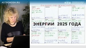 Энергии высших планет и ситуация на ближайшие годы. Практика из курса "Транзиты" школы Астрокош.