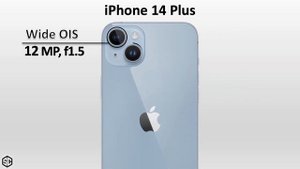 iPhone 15 Plus VS iPhone 14 Plus