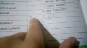 окружающий мир 3 класс рабочая тетрадь страница 52 - 54 1 часть