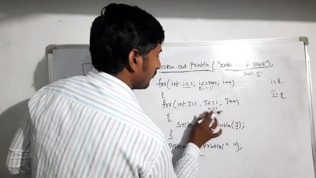 Pattern Program - 1 Logic in Java | Star pattern programs for Selenium Tester