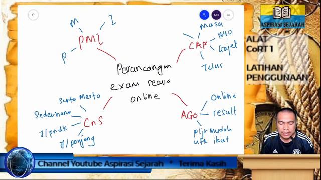 Latihan CoRT 1 смотреть онлайн