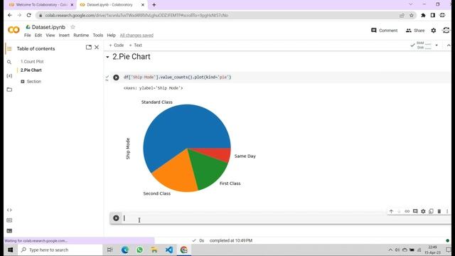 EDA on Superstore Dataset | Exploratory Data Analysis using Python