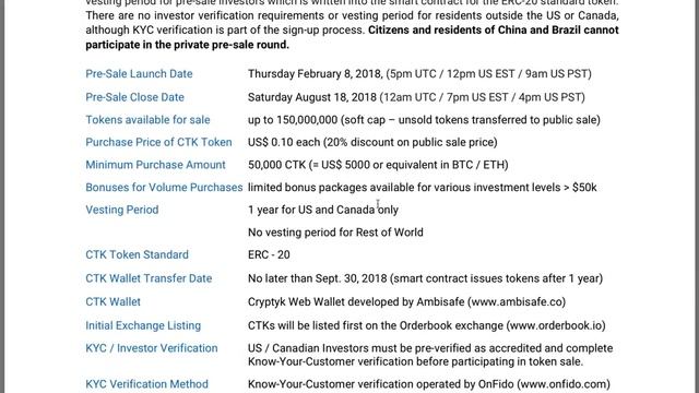 Cryptyk - Часть 2 | Детали ico смотреть онлайн