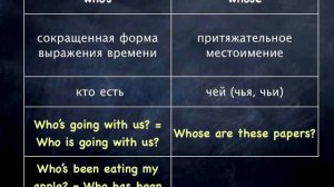 English_Как правильно употреблять Its vs It's