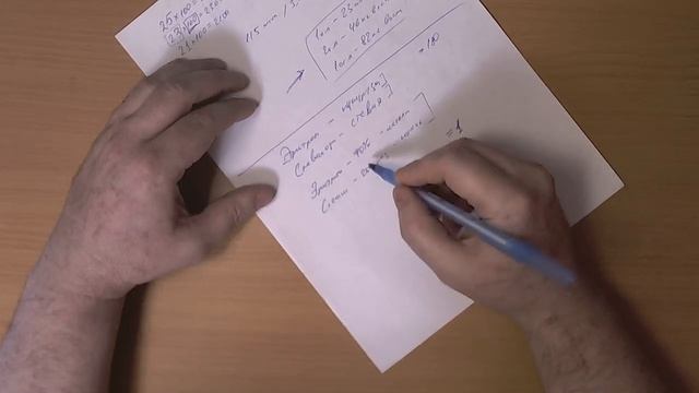 Идеальный сахарозаменитель смотреть онлайн