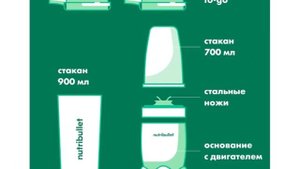 Блендер nutribullet, nutribullet pro, стационарный блендер nutribullet, nutribullet купить