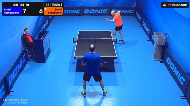 18:50 Andrii Romanenko - Serhii Skachenko 01.02.2024 TT Euro.Cup Ukraine Master. TABLE 3 смотреть онлайн