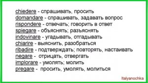 Полезные глаголы на итальянском  с примерами.