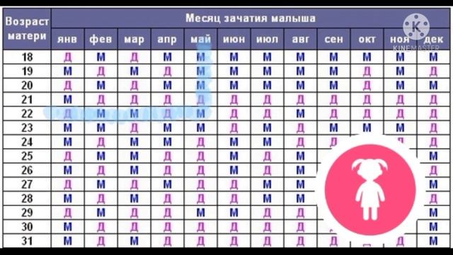 Pantolondagi vaginaning fotosurati Granovskaya tit miltillaydi