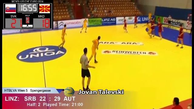 Jovan Talevski Highlights смотреть онлайн