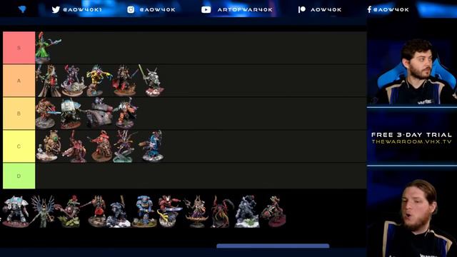 Best Armies in Warhammer 40k? Post-Dataslate 10th Edition Faction Tier List!