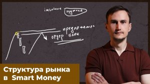 Структура рынка в концепции Smart Money. Самое простое объяснение.