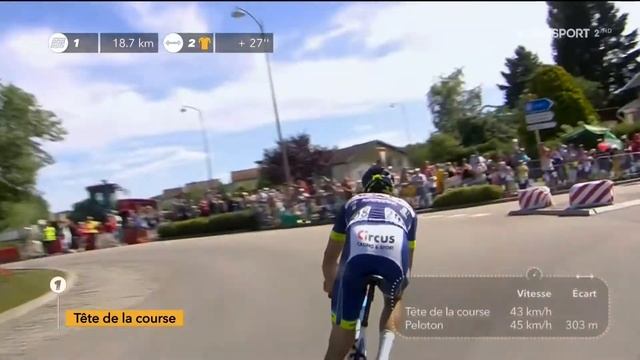 Обзор 4-го тура Тур Де Франс 2017 смотреть онлайн