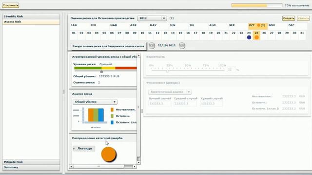 Управление финансовыми рисками с помощью SAP GRC Risk Management