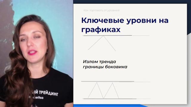 «Как торговать от уровней? Уровни поддержки и сопротивления. Зеркальные уровни» смотреть онлайн
