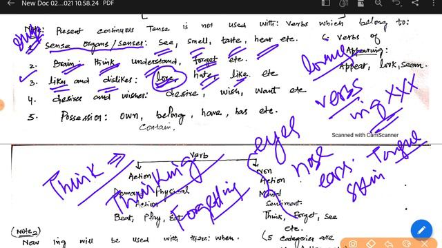 JKSSB ENGLISH (06) - PRESENT CONTINUOUS TENSE by JUNAID SIR смотреть онлайн