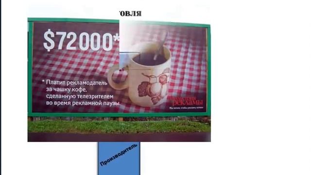 Презентация бизнеса в компании Арго