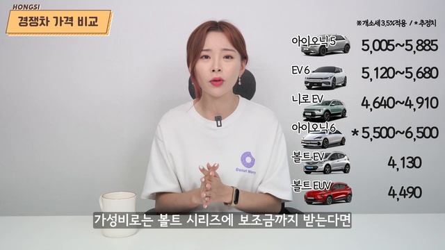 아이오닉5 2023년형 출시됐습니다! - 평균 390만원 인상! 주행거리는 458km로 증가! смотреть онлайн