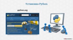 Видеоурок «Введение в язык программирования Python. Его история. Первый запуск рабочей среды»