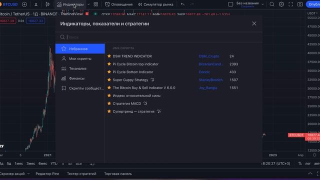 ЛУЧШИЕ ИНДИКАТОРЫ tradingview! ТОП-3 !