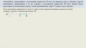 Автомобиль, движущийся с постоянной скоростью 70 км/ч по прямому шоссе,