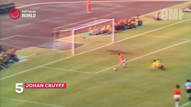 Top 10 Greatest FOOTBALL PLAYERS of All Time смотреть онлайн