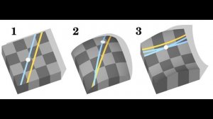 НЕЕВКЛИДОВАЯ ГЕОМЕТРИЯ. оказывается это так просто...