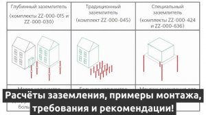 Схемы подключения заземления