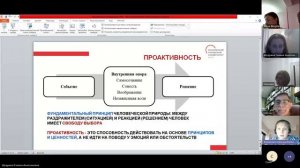 1.3 Проактивность в тьюторской практике