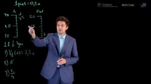 Разбор заданий школьного этапа ВсОШ по физике, 7 класс, 2 группа регионов